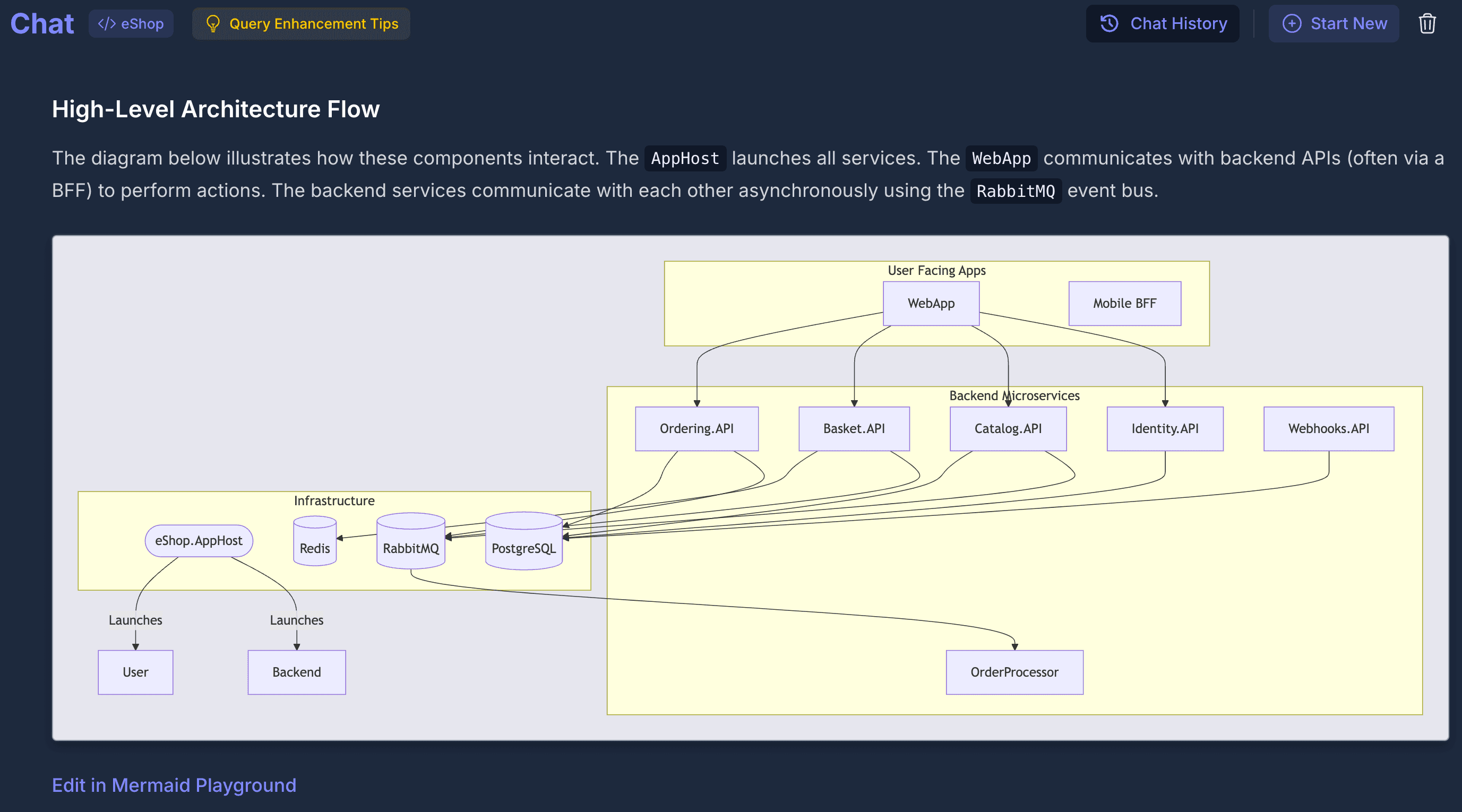 Impact analysis visualization showing affected services and modules across repositories